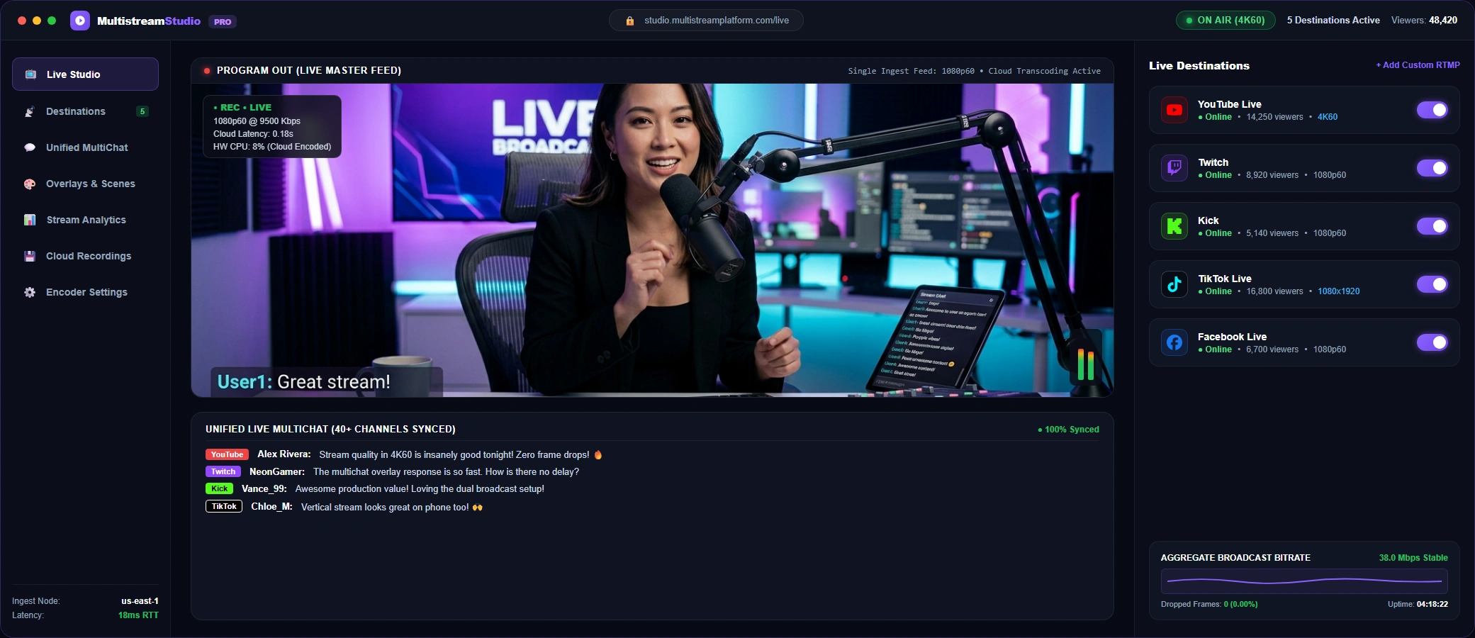 Multistream Platform Studio Dashboard